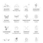 the perfect jewellery