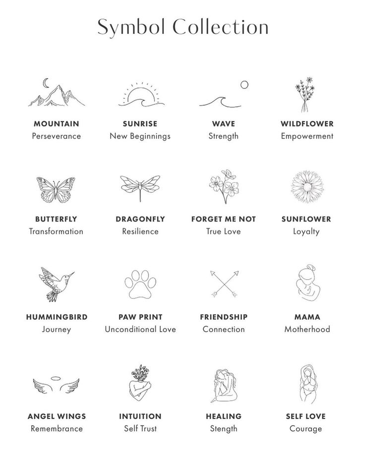 the perfect jewellery